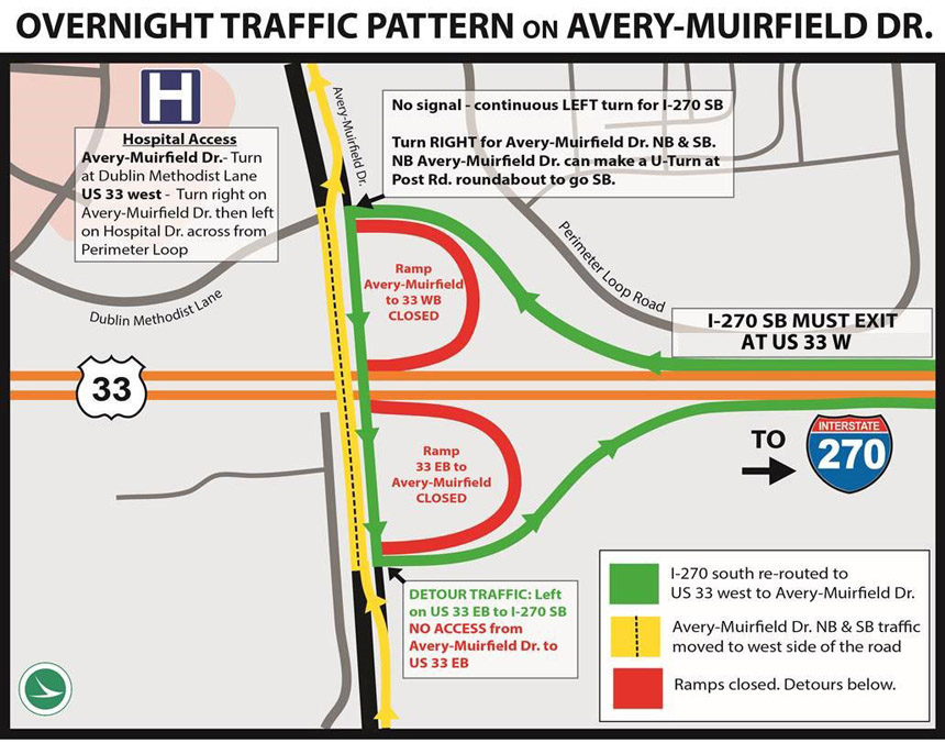 Avery-Muirfield Traffic Pattern